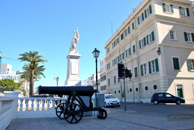 Company formation in Gibraltar. Registration and servicing