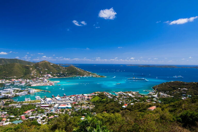 Navigating BVI Company Accounts: An In-Depth Guide